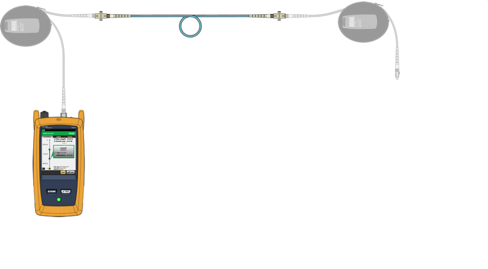 发射+接收光纤补偿