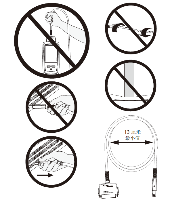 链路接口适配器注意事项