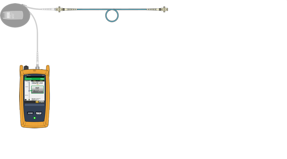 仅发射光纤补偿